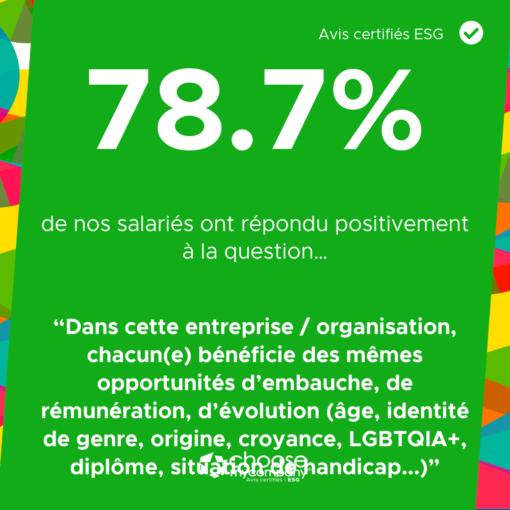 Opportunites et evolution Holy-Dis