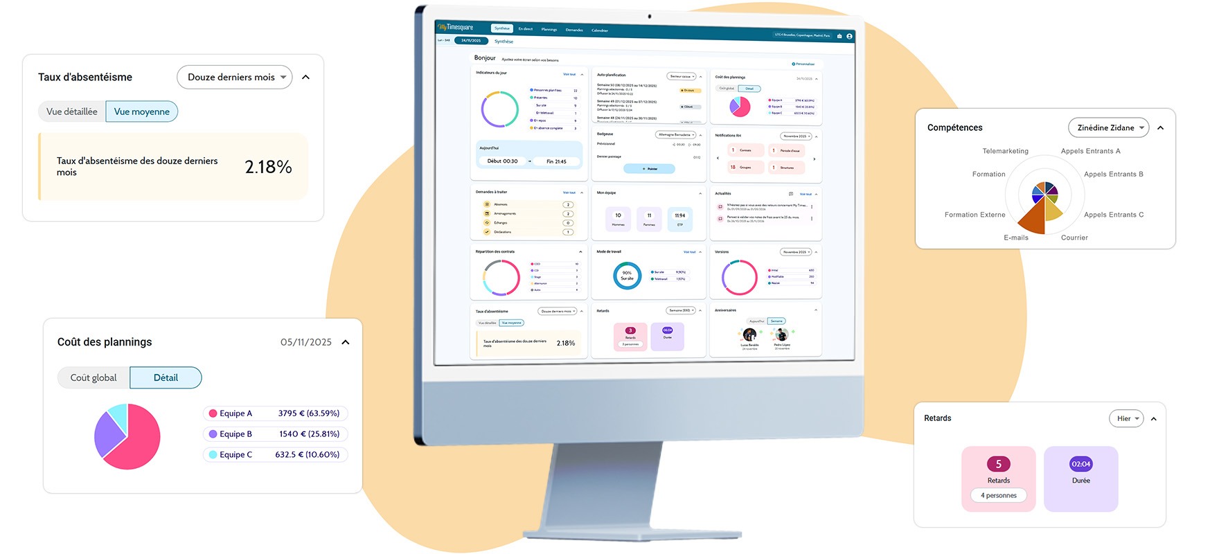 Le Portail dédié à la gestion de l'équipe