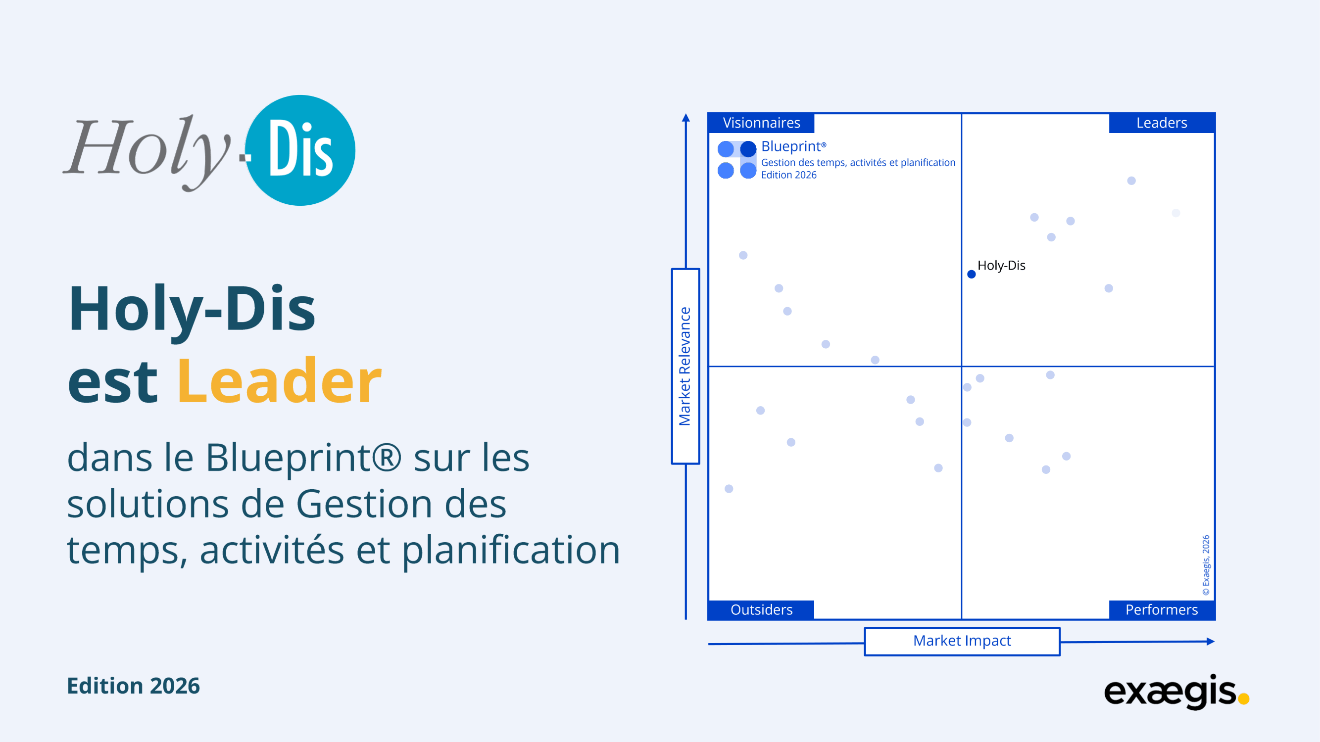 Holy-Dis est Leader dans le Blueprint 2026 de Exaegis Markess sur les solutions de gestion des temps, activités et la planification