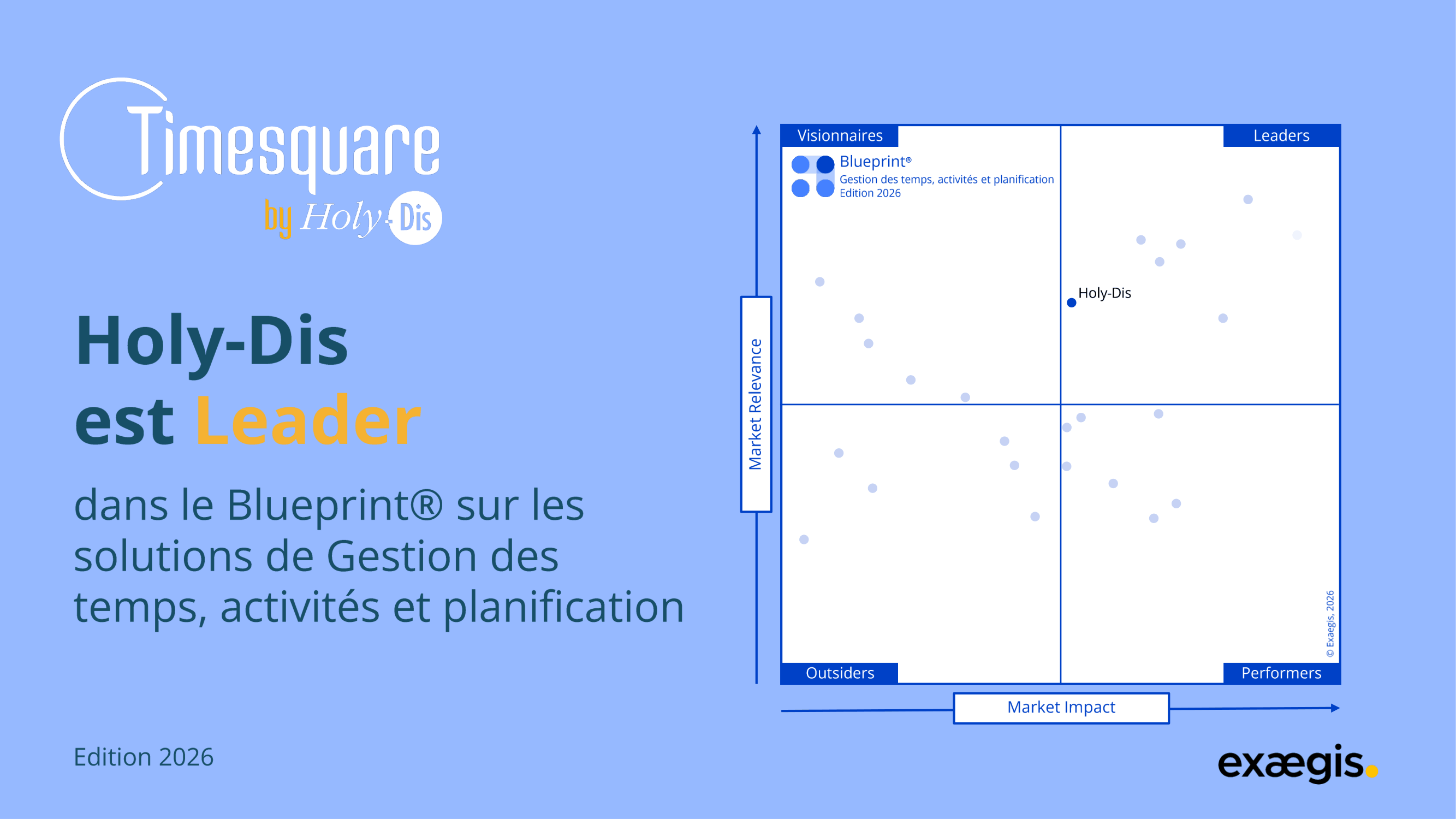 Holy-Dis est Leader dans le Blueprint 2026 de Exaegis Markess sur les solutions de gestion des temps, activités et la planification